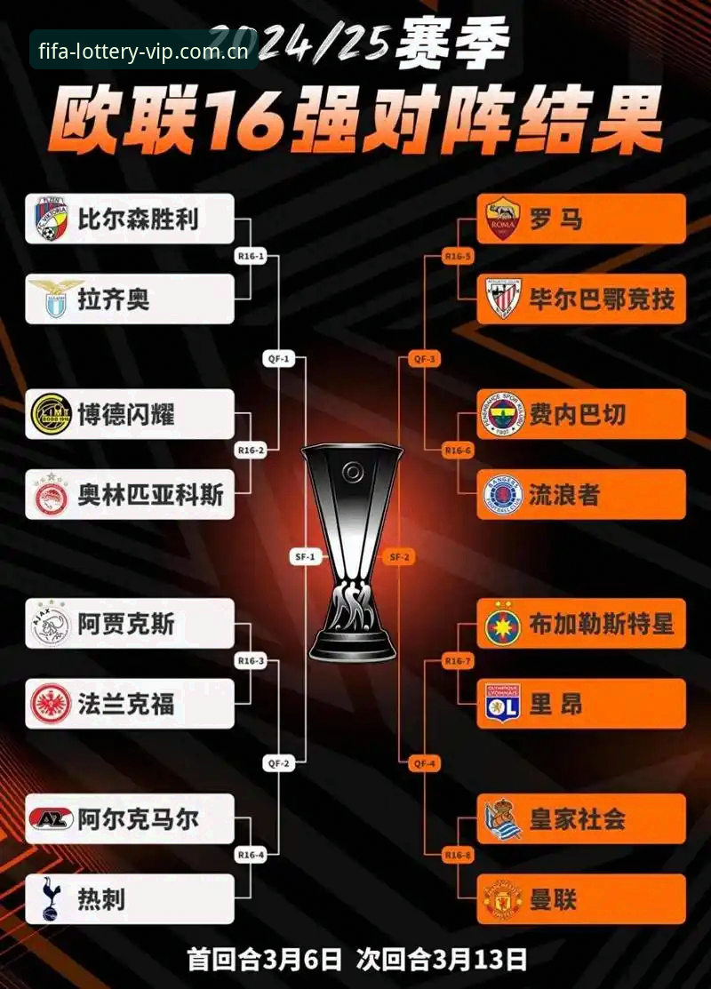 掌握欧联杯冠军数据的关键技巧——从埃梅里五冠传奇看2026世界杯竞猜策略